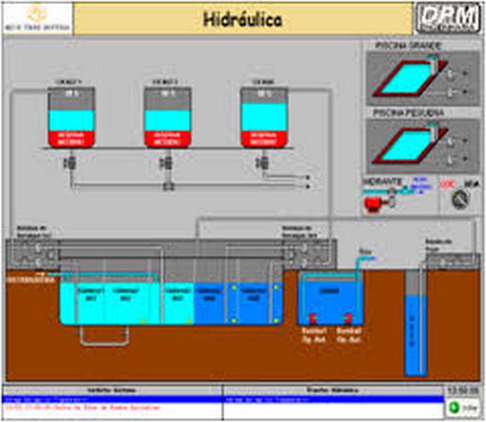 Automação predial empresas